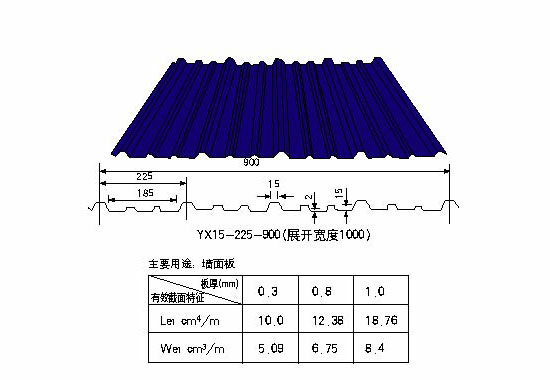 洛陽鋼構YX15